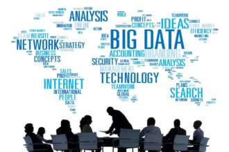 big data and office productivity