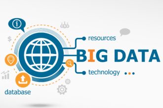 ecommerce sector big data