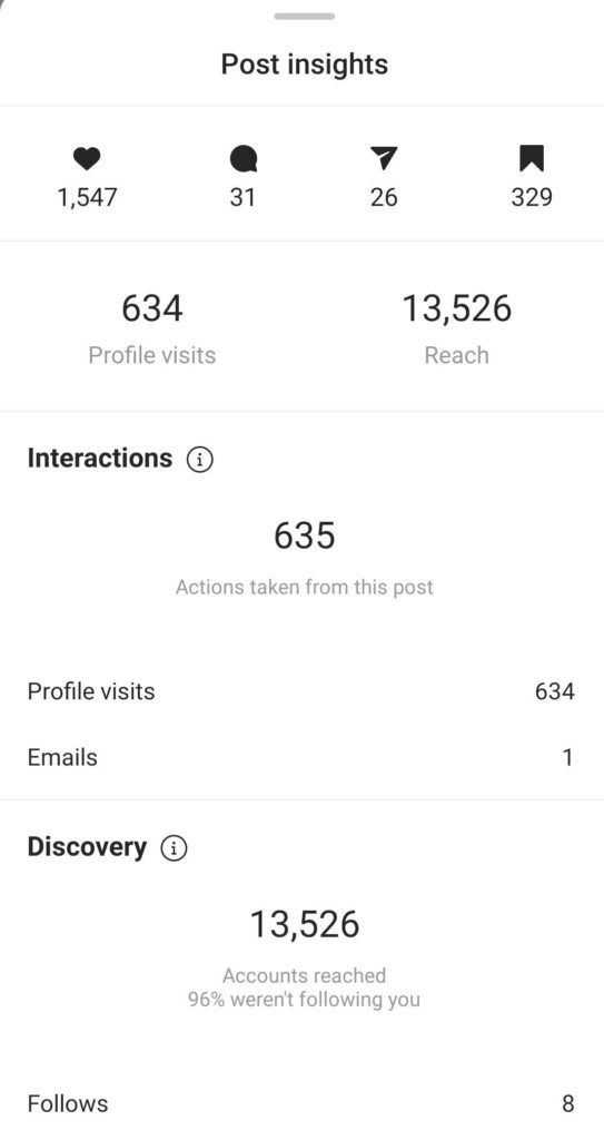 Graphical user interface, applicationDescription automatically generated